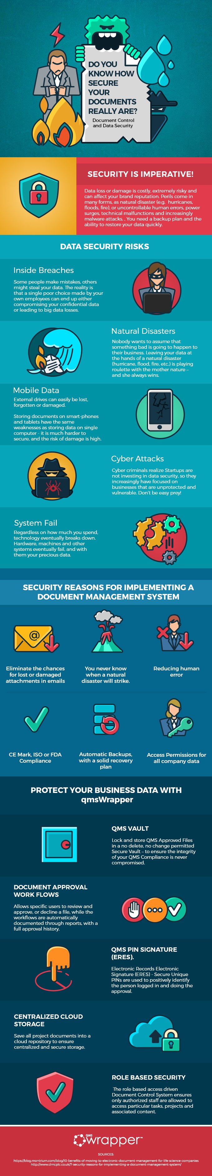 While data loss may seem unavoidable, with the proper precautions and safeguards in place, it can be prevented. 