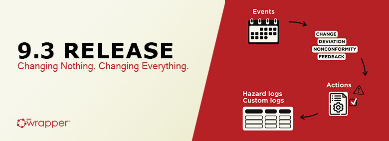 A New Vision for Risk-Driven QMS with qmsWrapper