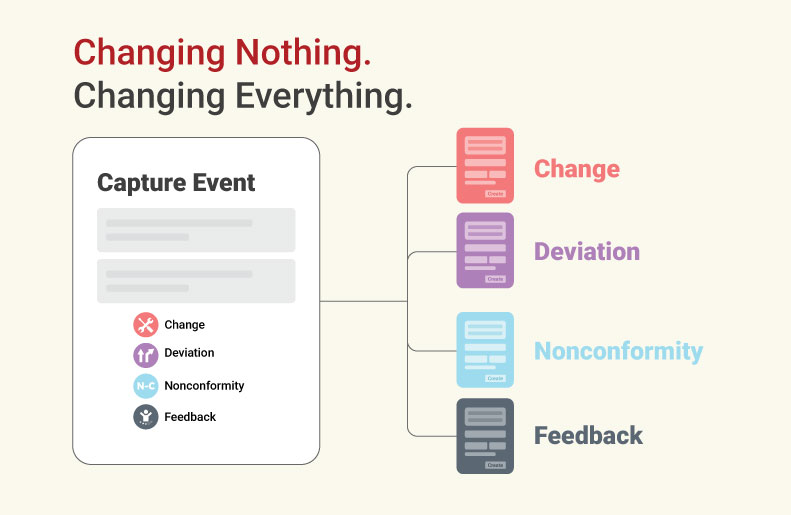 Capture Event in qmsWrapper