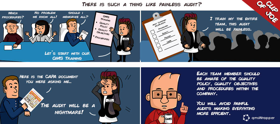 Cup of Joe: QMS audit