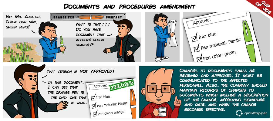 Cup of Joe: QMS, valid documentation